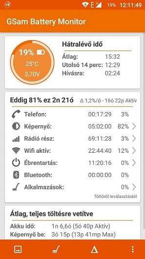 Vernee Thor E akkumulátor idő